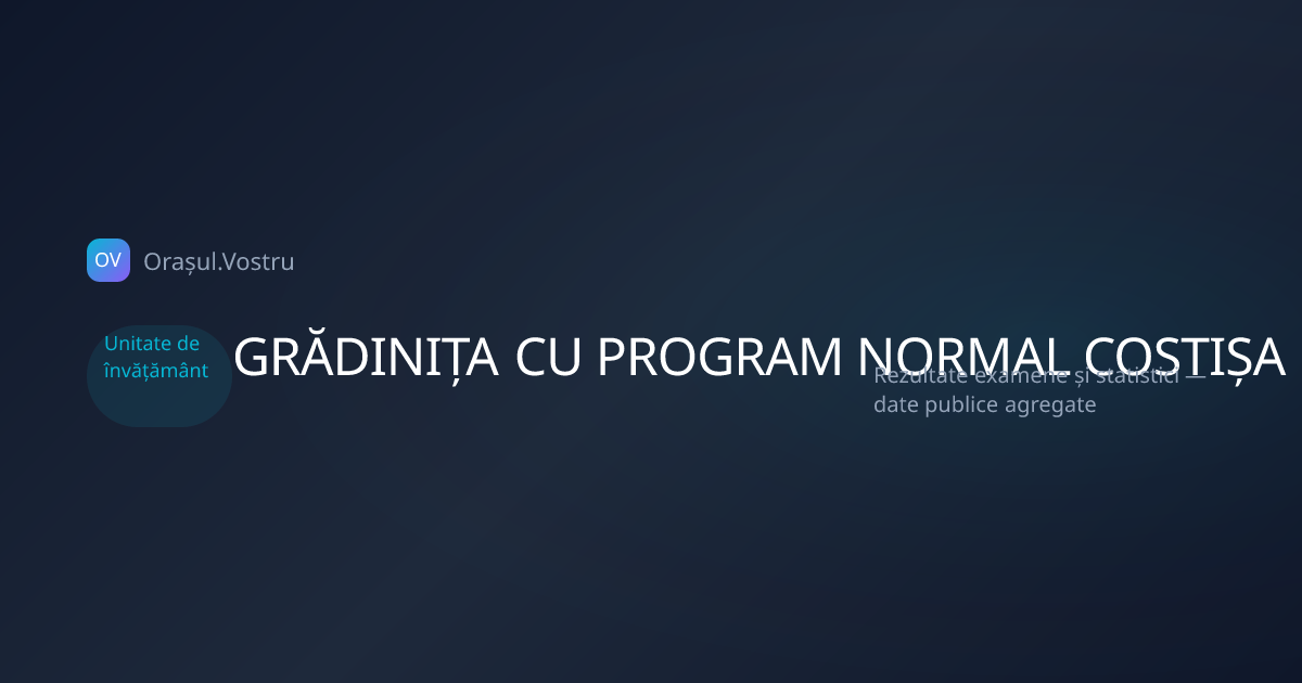 GRĂDINIȚA CU PROGRAM NORMAL COSTIȘA — Costişa, jud. Vrancea | Orașul.Vostru