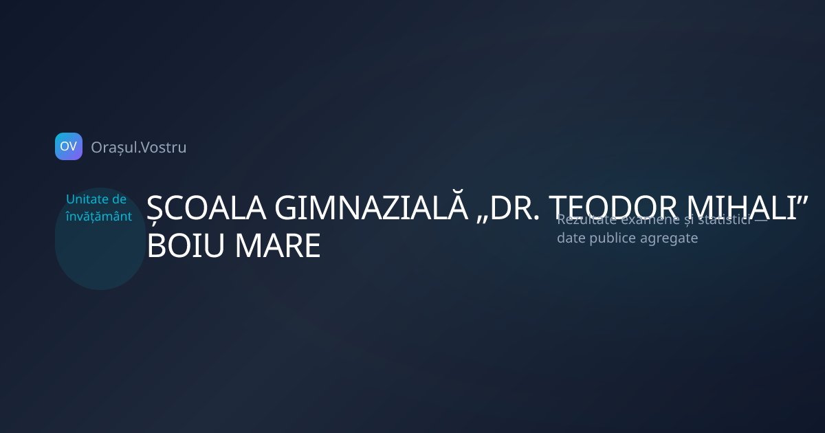 ȘCOALA GIMNAZIALĂ „DR. TEODOR MIHALI” BOIU MARE — Boiu Mare, jud ...